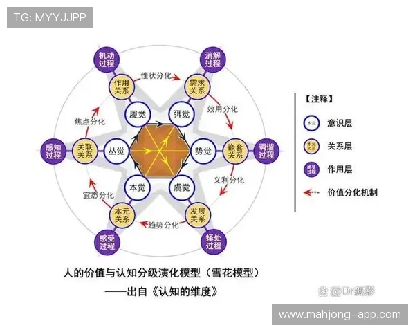 以男蓝为中心探讨篮球运动中的性别差异与竞技表现的关系分析